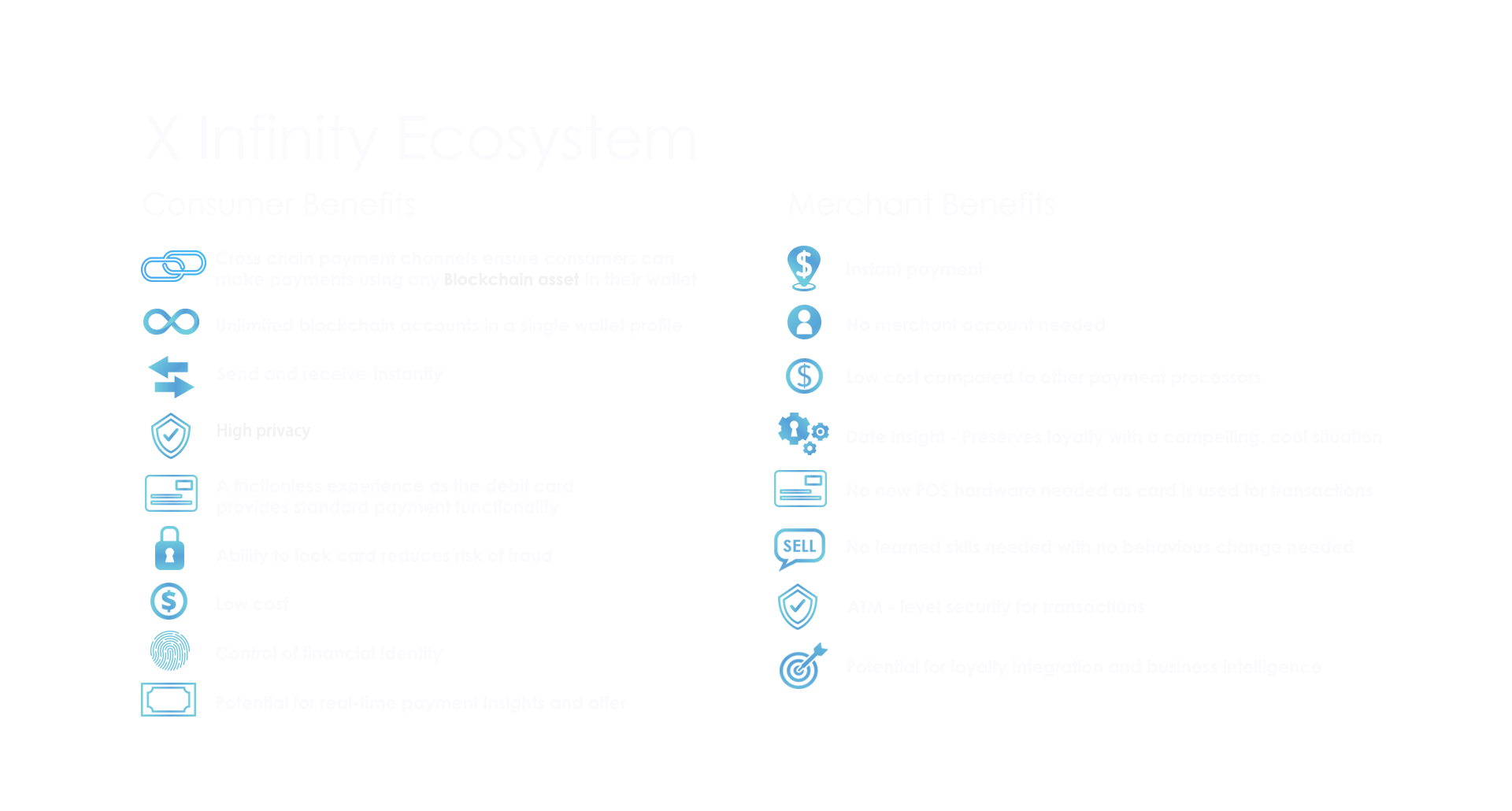 X Infinity Ecosystem